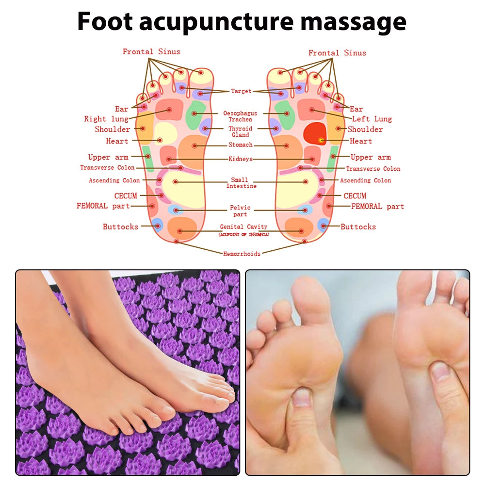 BackWell Acupressure Massage Mat
