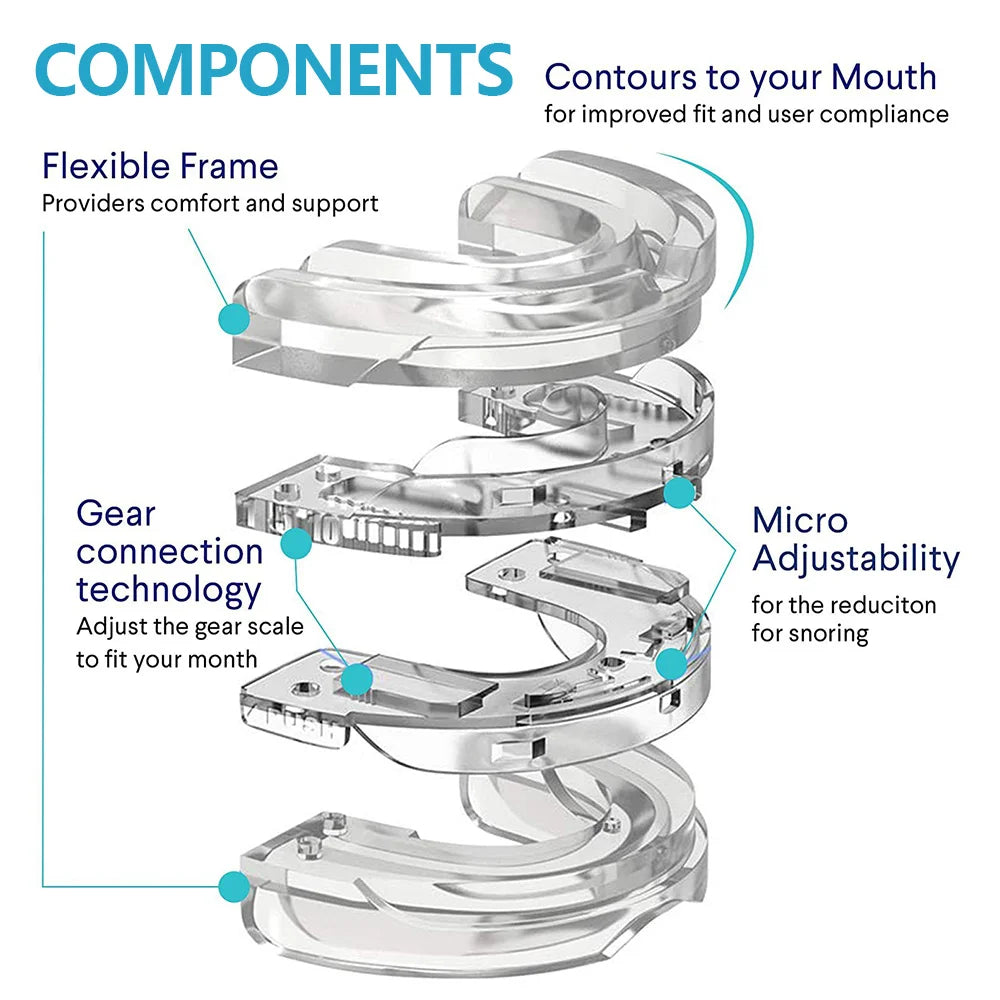 BackWell Anti-Snoring Mouth Guard