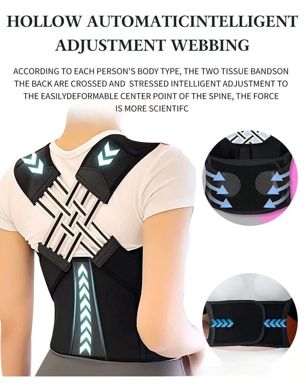 BackWell Full Back Brace & Posture Support