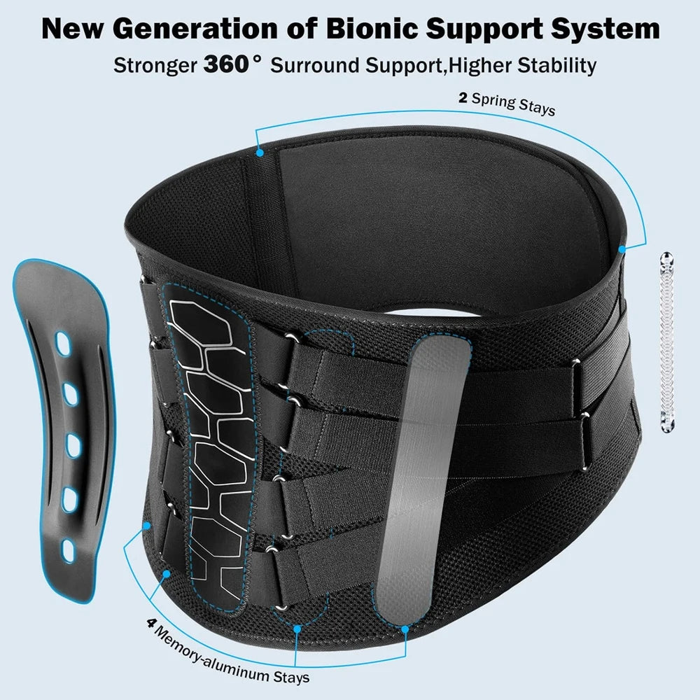 BackWell Lumbar Support Belt