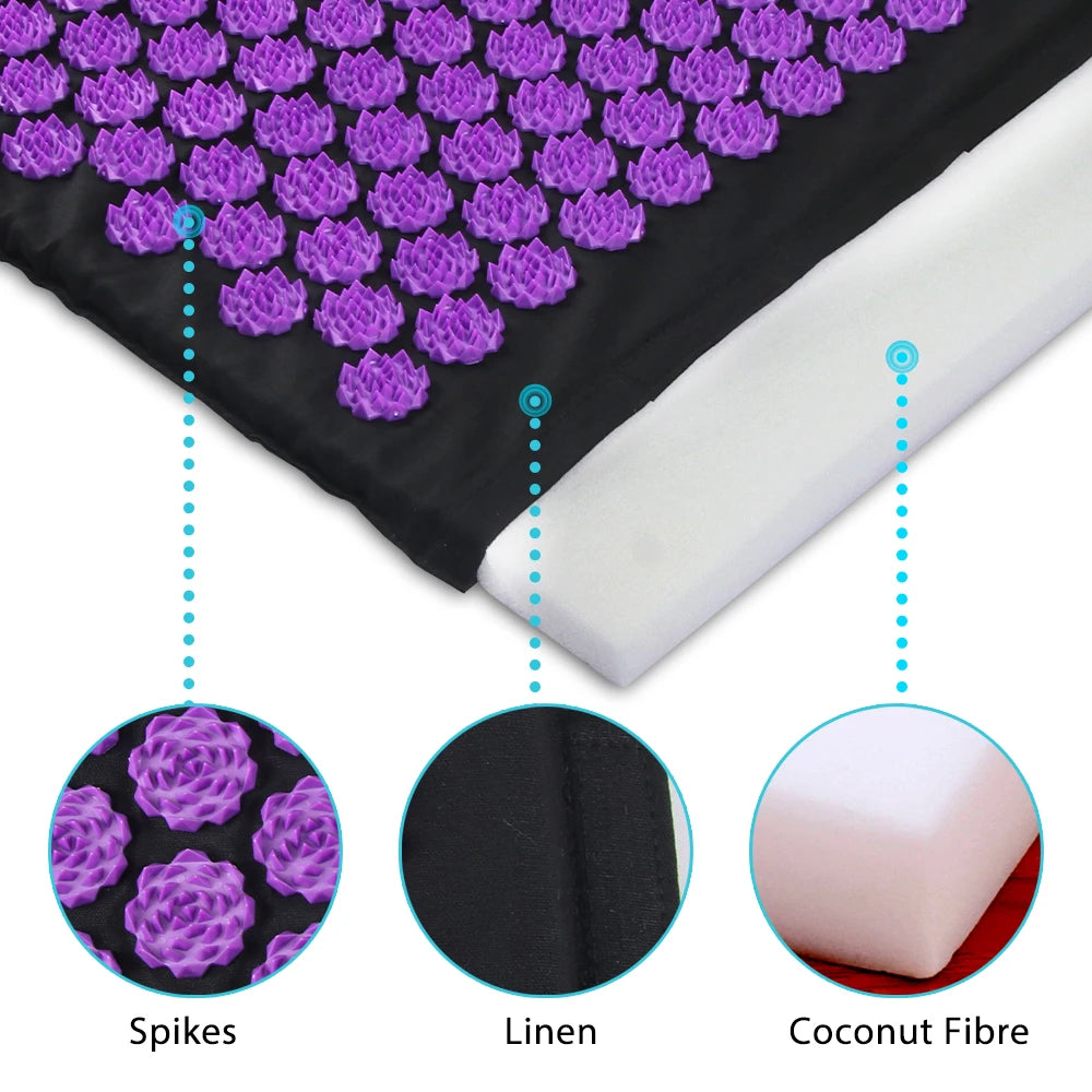 BackWell Acupressure Massage Mat
