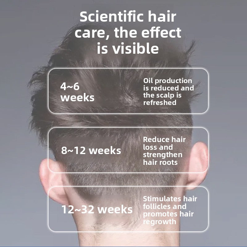 BackWell Laser Hair Growth Cap